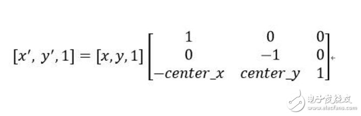 opencv如何實(shí)現(xiàn)圖像旋轉(zhuǎn)_原理是什么