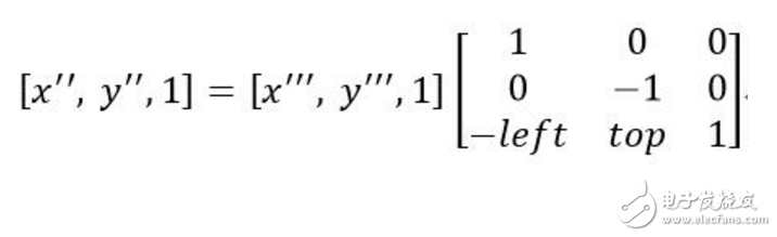 opencv如何實(shí)現(xiàn)圖像旋轉(zhuǎn)_原理是什么