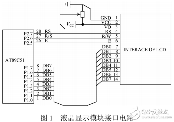 單片機(jī)在公交車語音播報(bào)與液晶顯示控制系統(tǒng)中的應(yīng)用
