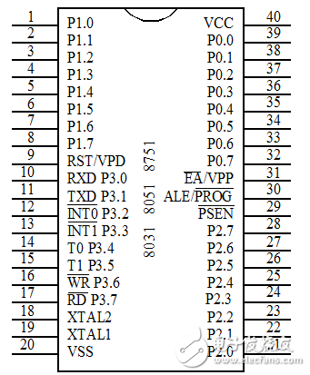 基于MCS51單片機(jī)的花樣彩燈設(shè)計(jì)