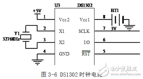 基于51單片機(jī)的實(shí)時日歷和時鐘顯示設(shè)計（畢業(yè)論文）