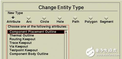 元器件封裝制作規(guī)范