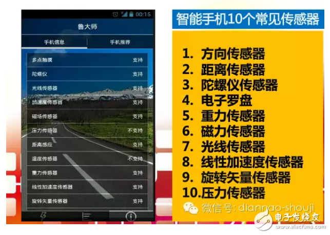 智能手機(jī)常見傳感器圖解大全
