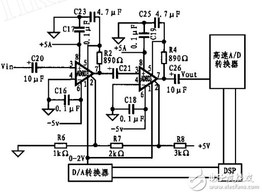 基于AD603的信號(hào)采集電路
