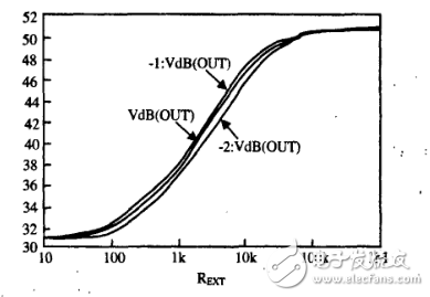 AD603應(yīng)用電路之超聲波檢測電路