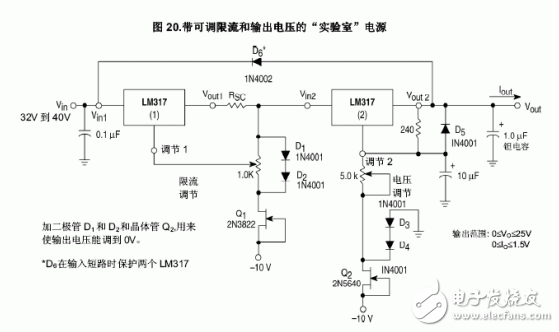 LM317穩(wěn)壓器介紹、引腳圖、參數(shù)、工作原理及應(yīng)用電路圖