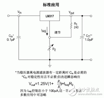 LM317穩(wěn)壓器介紹、引腳圖、參數(shù)、工作原理及應(yīng)用電路圖