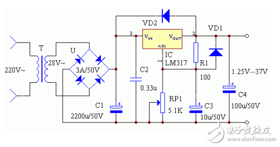 LM317穩(wěn)壓器介紹、引腳圖、參數(shù)、工作原理及應(yīng)用電路圖