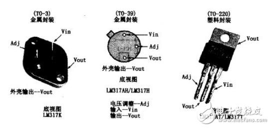 用LM317制作簡(jiǎn)單可調(diào)穩(wěn)壓器