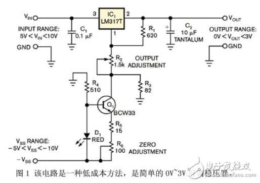 用LM317制作簡(jiǎn)單可調(diào)穩(wěn)壓器