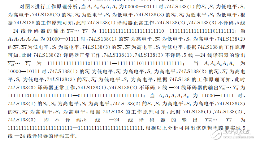 74ls138譯碼器的級聯(lián)電路分析