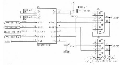 STM32F101VB微處理器在氣相色譜儀中有什么應(yīng)用？