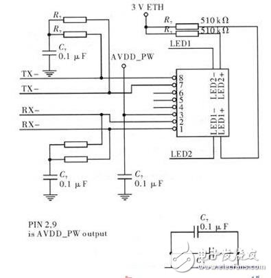 STM32F101VB微處理器在氣相色譜儀中有什么應(yīng)用？