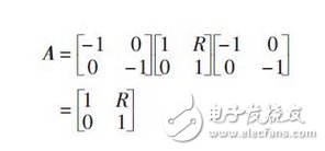  用于無線局域網(wǎng)的二等分功分器設計方案