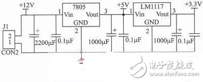  一款基于STM32的智能滅火機(jī)器人設(shè)計(jì)