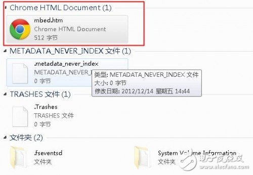  從繁至簡(jiǎn)，顛覆傳統(tǒng)設(shè)計(jì)的云端開發(fā)——極具性價(jià)比的STM32F401 Nucleo開發(fā)板評(píng)測(cè)