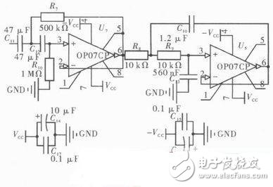  一種基于STM32的心電采集儀設(shè)計(jì)方案