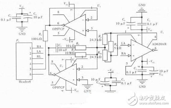  一種基于STM32的心電采集儀設(shè)計(jì)方案