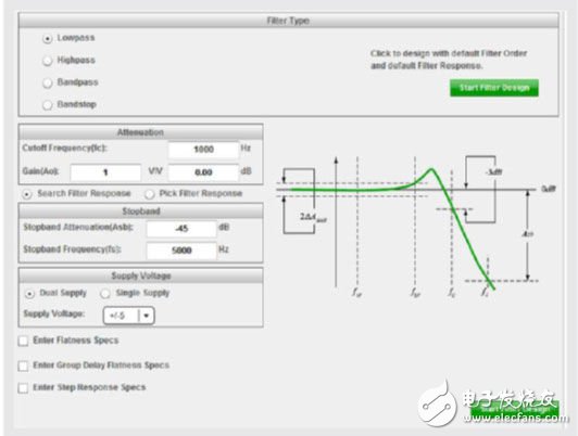  利用WEBENCH軟件快速設計有源模擬濾波器