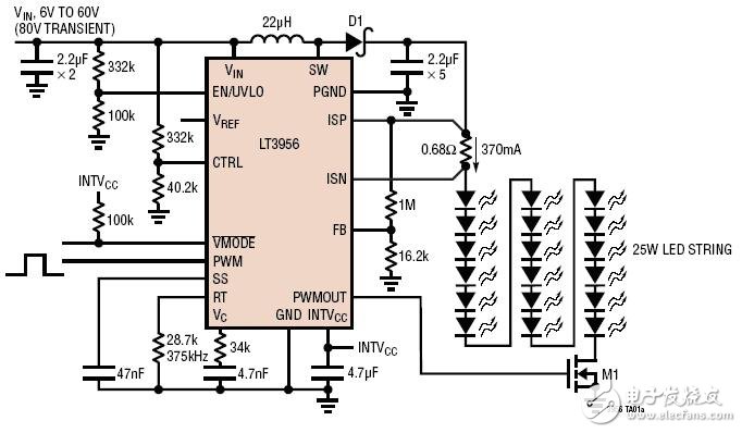 LED驅(qū)動器IC需求的大幅增長