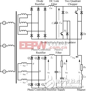 圖4串聯(lián)斬波方式的直流有源電力濾波器