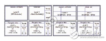 hmi人機(jī)界面包括什么_hmi人機(jī)界面設(shè)計