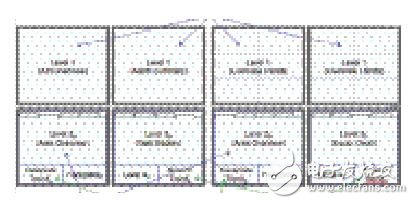 hmi人機(jī)界面包括什么_hmi人機(jī)界面設(shè)計