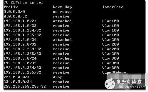 利用路由器配置單臂路由實(shí)現(xiàn)不同VLAN間的通信