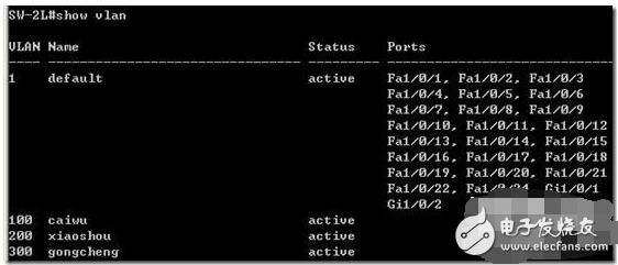 利用路由器配置單臂路由實(shí)現(xiàn)不同VLAN間的通信