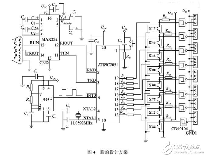 關(guān)于單片機(jī)控制多路pwm輸出問(wèn)題的全解