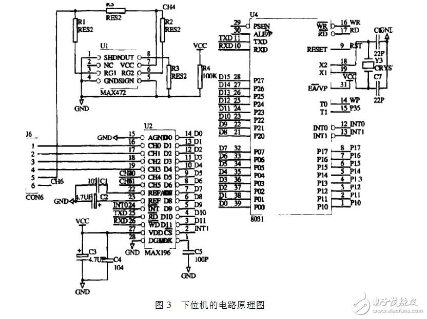 基于雙單片機的多路數(shù)據(jù)采集系統(tǒng)設(shè)計與實現(xiàn)