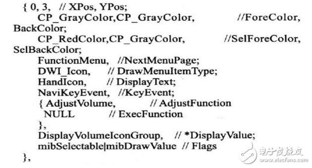 TFT液晶顯示屏驅(qū)動(dòng)芯片MST717C
