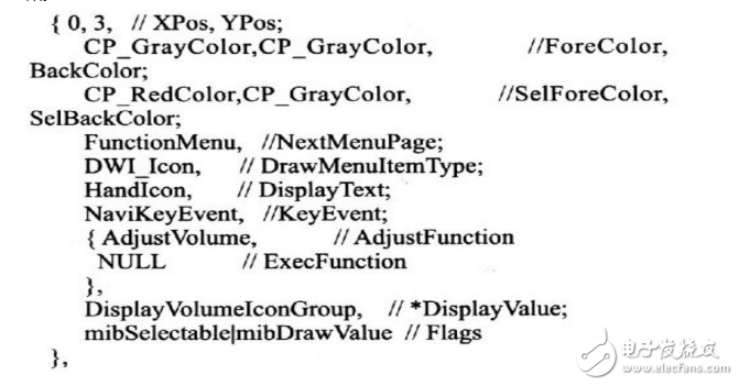 TFT液晶顯示屏驅(qū)動(dòng)芯片MST717C