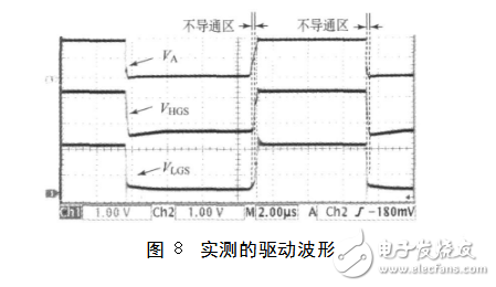 基于tl494的開關(guān)功率放大器設(shè)計(jì)