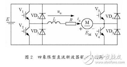 基于TL494芯片的電動車電機控制器