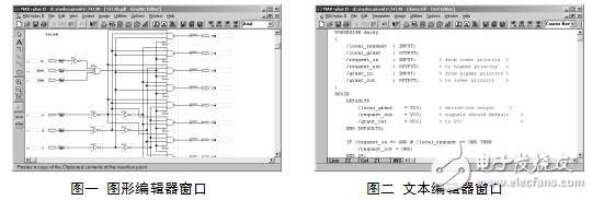 MAX+Plus II應(yīng)用簡介