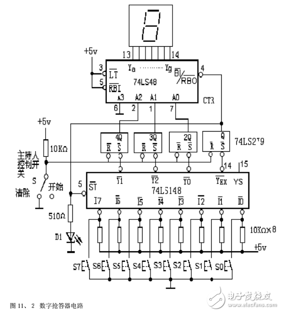數(shù)字搶答器的設計（畢業(yè)論文）