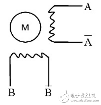 基于單片機(jī)的步進(jìn)電機(jī)閥門控制系統(tǒng)的設(shè)計(jì)與實(shí)現(xiàn)