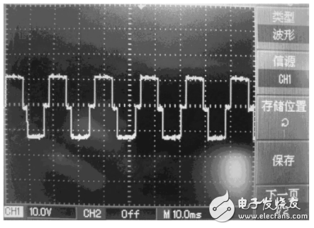 一款基于脈寬調(diào)制芯片TL494的微型車載逆變器設(shè)計(jì)電路