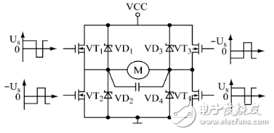 TL494推挽式輸出的電路設(shè)計