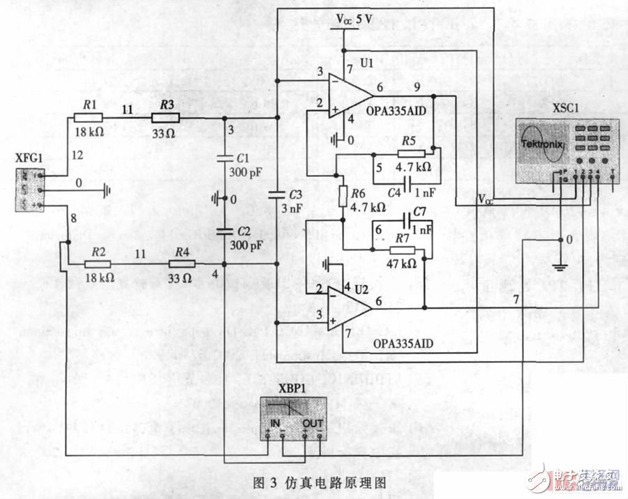 差分放大電路的設(shè)計原理、仿真和測試方法以及要解決的問題
