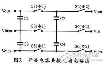 低電壓全差分套筒式運(yùn)算放大器的設(shè)計(jì)方法并對其仿真
