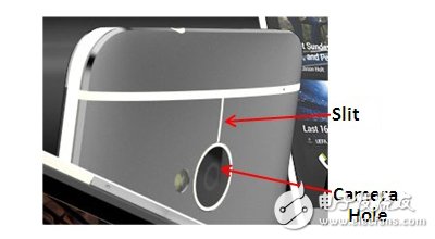 NFC技術(shù)的支付應(yīng)用以及解決了金屬環(huán)境對功能影響的問題