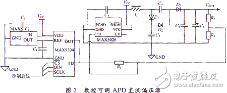  基于MAX5026的單光子探測器直流偏壓源設(shè)計