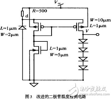 過熱保護(hù)電路的電路結(jié)構(gòu),工作原理,及參數(shù)調(diào)節(jié)的要點(diǎn)設(shè)計(jì)