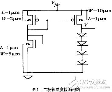 過熱保護(hù)電路的電路結(jié)構(gòu),工作原理,及參數(shù)調(diào)節(jié)的要點(diǎn)設(shè)計(jì)