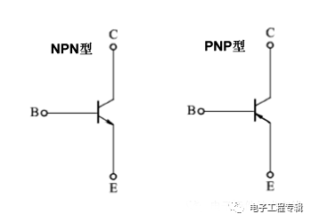 詳解三極管（結(jié)構(gòu)、制程、原理特性、電路、分類與發(fā)展）