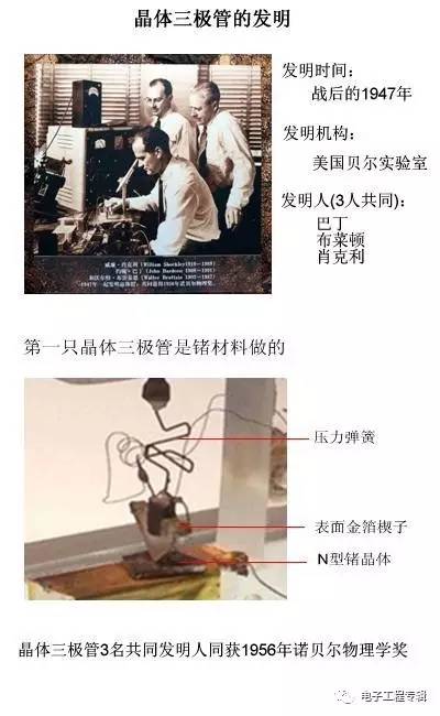 詳解三極管（結(jié)構(gòu)、制程、原理特性、電路、分類與發(fā)展）