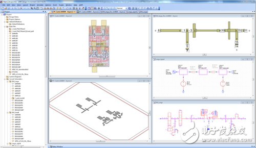  NCSU使用AWR軟件進(jìn)行低噪聲放大器和X波段功率放大器設(shè)計(jì)