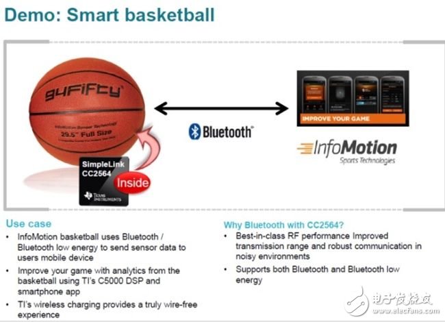  物聯(lián)網(wǎng)的各種場(chǎng)景，多種無線技術(shù)共存或競(jìng)爭(zhēng)
